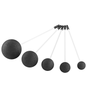 MEINL Sonic Energy Resonant Mallet G-RM-SET-5