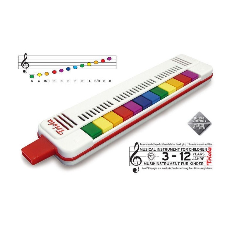 Triola C.A. SEYDEL SÖHNE