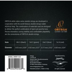 Sopran ukulele keeled Ortega UWNY-4-SO