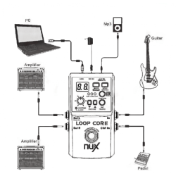 Nux Loop Core pedaal